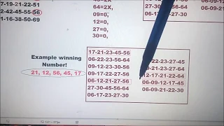 Powerful Lottery Technique in Winning the Jackpot and Most of The Prizes