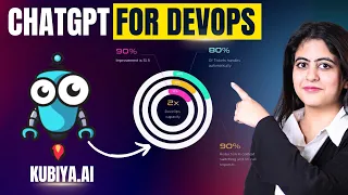 Chatgpt for DevOps Engineers - Kubiya [ Hands on Lab ]