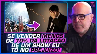 FALANDO SOBRE A LOGÍSTICA DE PRODUZIR UM EVENTO - ANDRÉ BARCINSKI