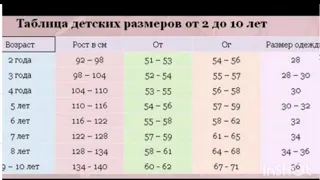 Таблица размеров детской одежды болажонлар учун ўлчовлар жадвали