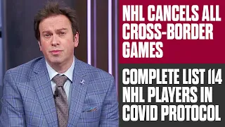 Elliotte Friedman And Crew Update The Latest Situation Of NHL And COVID-19