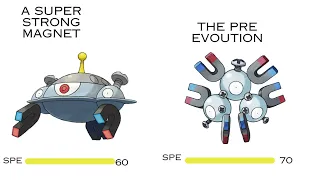 Pokemon Stats That Don't Make Sense 5