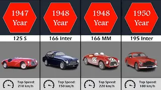 Comparison -  The Evolution of Ferrari 1947 - 2023