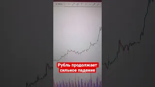 Обвал рубля продолжается