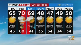 First Alert Forecast: CBS2 11/9 Evening Weather at 6PM