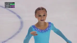 Veronika Zhilina FS