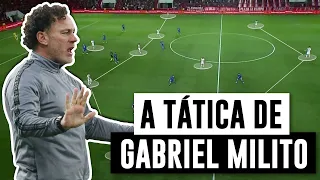 A TÁTICA DE GABRIEL MILITO | O ESTILO DO NOVO TÉCNICO DO ATLÉTICO-MG