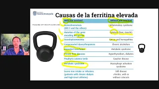 Saturación de la transferrina ¿companheira inseparable de la ferritina