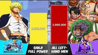 SANJI vs ALL LEFT-HAND MEN Power Levels | One Piece Power Scale