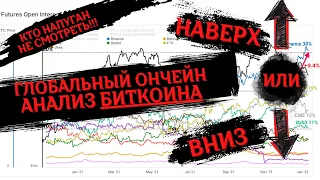 Глобальный ОНЧЕЙН АНАЛИЗ БИТКОИНА. Курс биткоина.Bitcoin прогноз.