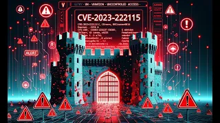 Hacking pills #29 : CVE-2023-22515 Atlassian Confluence Broken Access Control