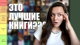 Это 74 лучшие книги за 10 лет! Как поменялось мое мнение!