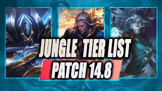 Jungle Tier List In Patch 14.8 | League Of Legends Season 14