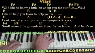 Mrs. Robinson (Simon and Garfunkel) Piano Cover Lesson (F#) with Chords/Lyrics