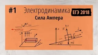 Электродинамика с ЕГЭ ПО ФИЗИКЕ 2018 (2.04.18)
