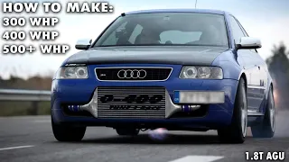 The Ultimate Guide to Tuning Your VW/Audi 1.8T 20V: How to make Power!