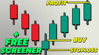 9:20 No Loss OHLC Intraday Trading Strategy + Free screener with 92.7% Accuracy