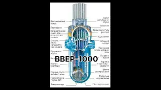 Реактор ВВЕР-1000