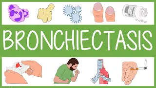 Bronchiectasis in 3 Minutes