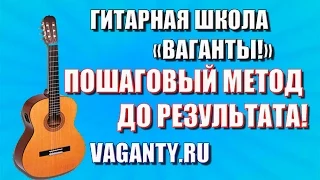 Учись играть песни по аккордам Презентация Видеошколы Н.Птиченко