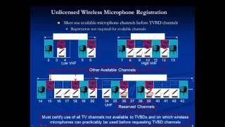 Wireless Operations in the New Digital World