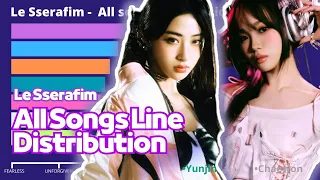 LE SSERAFIM - All Songs Line Distribution OT5 [From FEARLESS to PERFECT NIGHT]