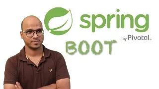 What is Spring Boot? | Introduction