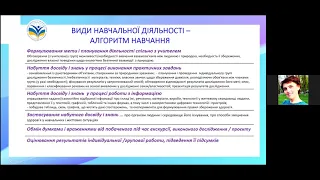 Пізнаємо природу. Модельна навчальна програма для 5-6 класів Т. Коршевнюк