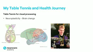 Neurocare - Trevor Brown - Australia