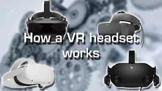 How does a VR headset work and how it can be used