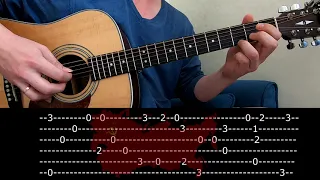 How to play Soviet Anthem guitar +TABS