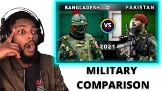 Bangladesh vs Pakistan military power comparison - Reaction