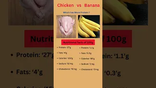 Chicken VS Banana ll Which has more protein ?  #1003