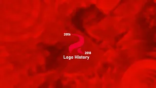 Rovio Logo History (2006-2018)