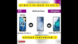 realme gt neo 2 vs Iqoo 7 vs Samsung s20 FE🔥 #Shorts