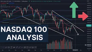 Nasdaq100 Analysis For December 2nd 2022