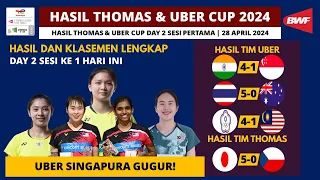 Hasil Thomas & Uber Cup 2024 Day 2 Hari ini: Chinese Taipei VS Malaysia | Klasemen Thomas & Uber Cup
