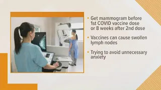 Health Check: What to know about getting a mammogram and the COVID-19 vaccine