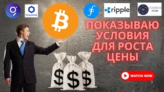 Биткоин, показываю условия для роста цены BTC