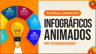 Infográficos Animados no PowerPoint - Tutorial Completo