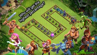 Cracking The Level 1 Base Formation Challenge: Clash of clans Super Troops Tournament #clashofclans