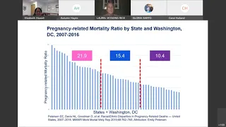 Women’s Health and Health Equity Research Lecture & Symposium 10/14/2021