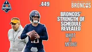 Broncos' 2024 Strength of Schedule Revealed | What it Means | Building The Broncos