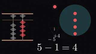 Learn to use the abacus(soroban), the Japanese way - Part 2