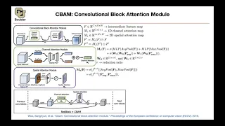 CBAM | Lecture 8 (Part 3) | Applied Deep Learning (Supplementary)