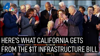 Here's How the Infrastructure Bill Will Impact California | NBCLA