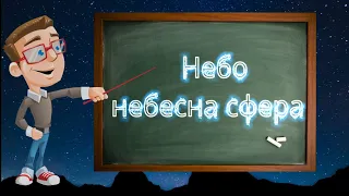 Небо, небесна сфера. Природознавство п'ятий клас.