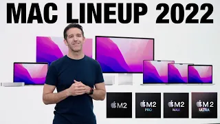 M2 Macs Still Coming in 2022!