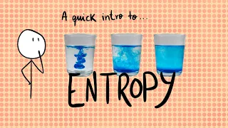 A quick intro to Entropy