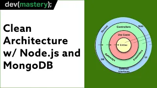 Using Clean Architecture for Microservice APIs in Node.js with MongoDB and Express